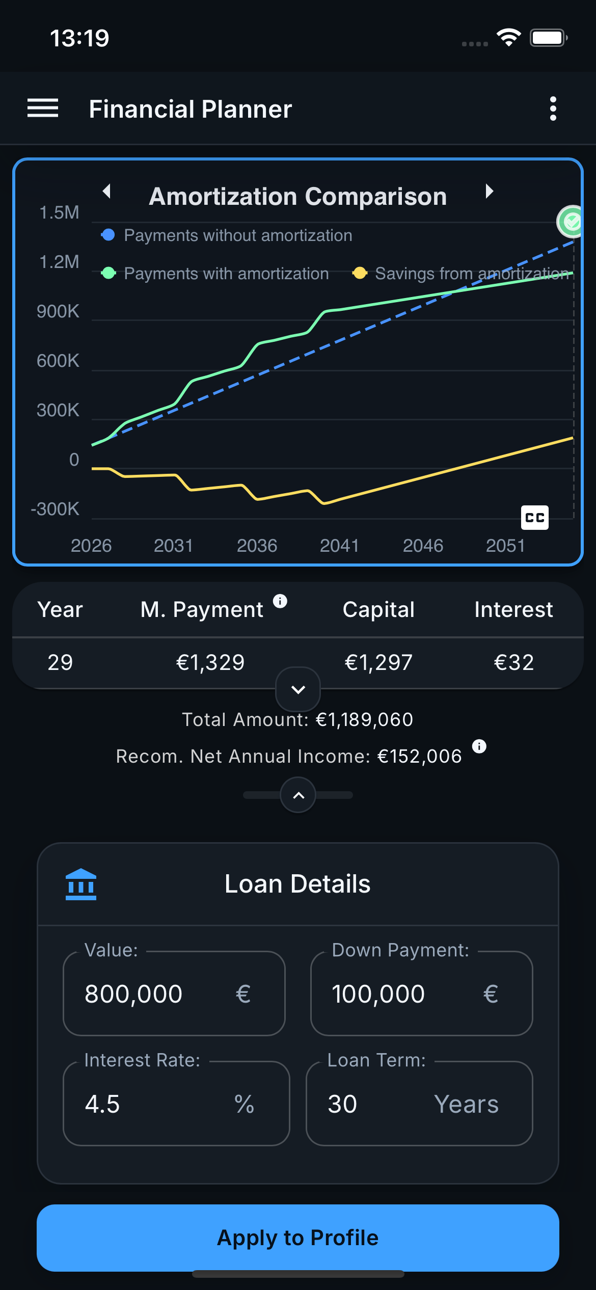 Prosper mortgage payoff simulator showing amortization comparison on iPhone